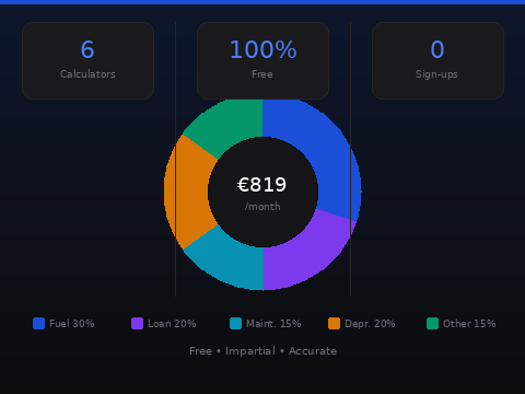 About carcalcer — mission and values